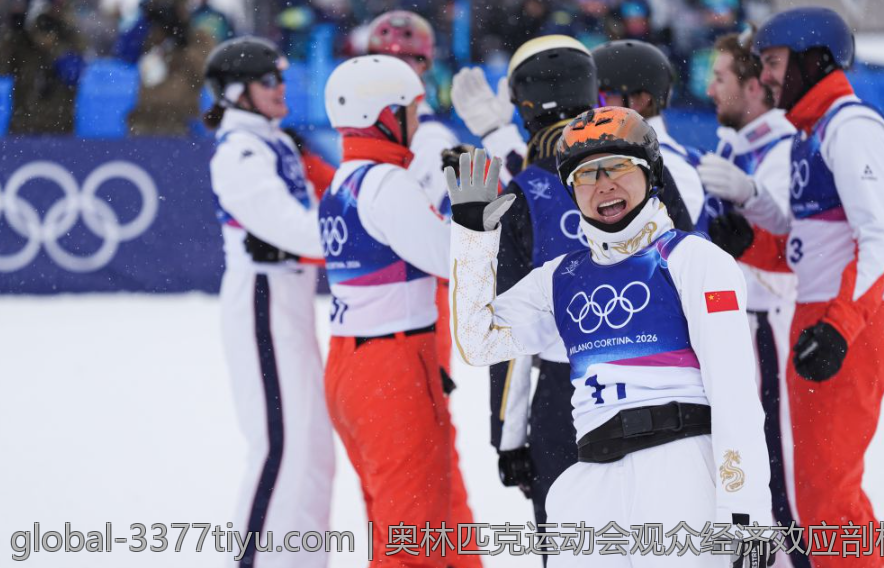 奥林匹克运动会观众经济效应剖析