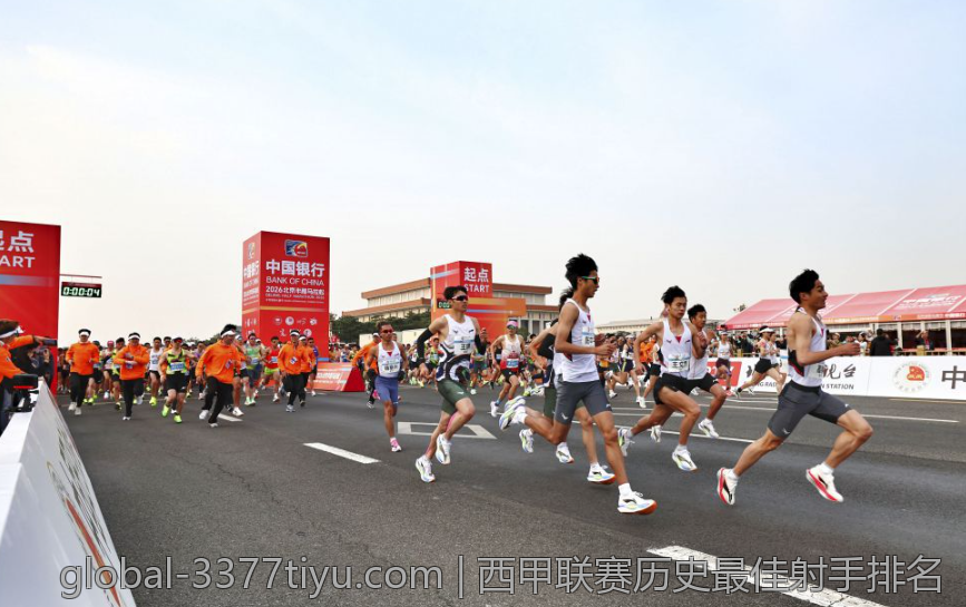 西甲联赛历史最佳射手排名